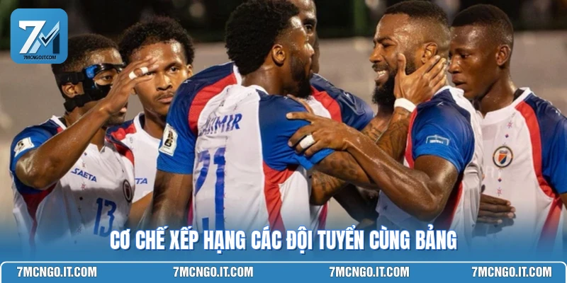 Cơ chế xếp hạng các đội tuyển cùng bảng