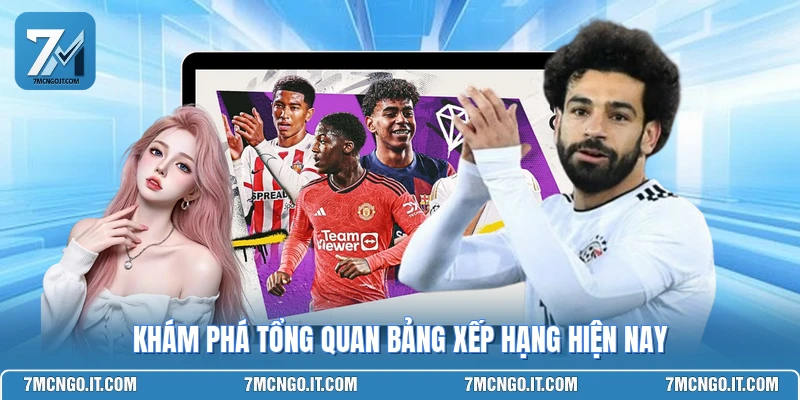 Khám phá tổng quan bảng xếp hạng hiện nay