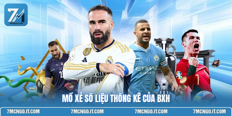 Mổ xẻ số liệu thống kê của BXH