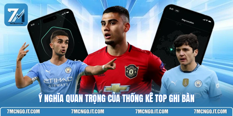 Ý nghĩa quan trọng của thống kê top ghi bàn